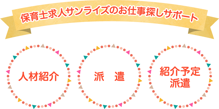 保育士求人サンライズのお仕事探しサポート