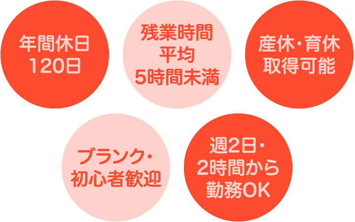 保育士さんが生き生きと働けるよう、ワークライフバランスを大切にしています。