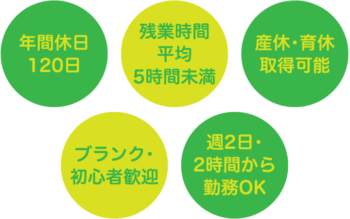 保育士さんが生き生きと働けるよう、ワークライフバランスを大切にしています。