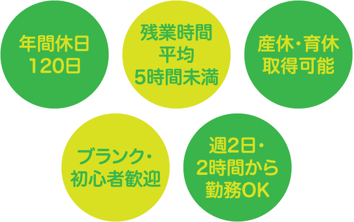 保育士さんが生き生きと働けるよう、ワークライフバランスを大切にしています。