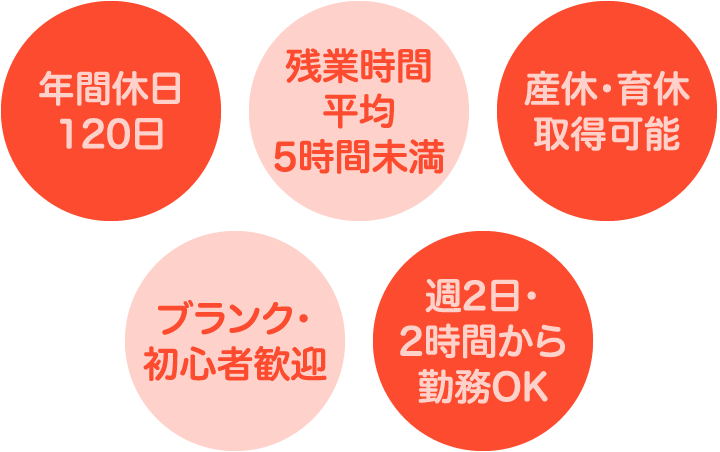 保育士さんが生き生きと働けるよう、ワークライフバランスを大切にしています。